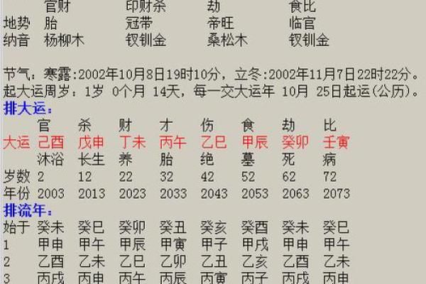 九五年八月十二出生之人的命格奥秘
