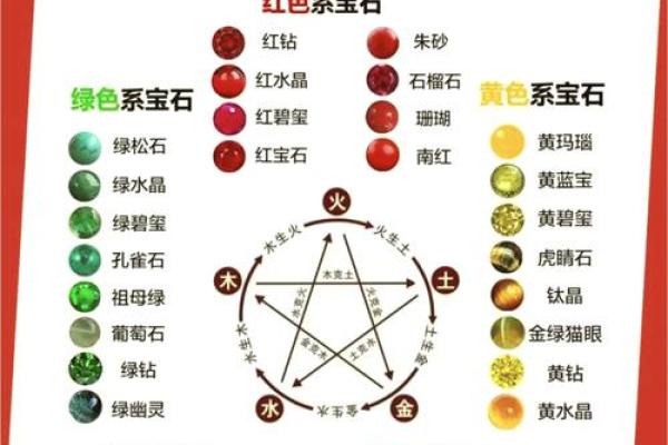 路旁土命与五行缺失的探索之旅：寻找泥海中的生命之源