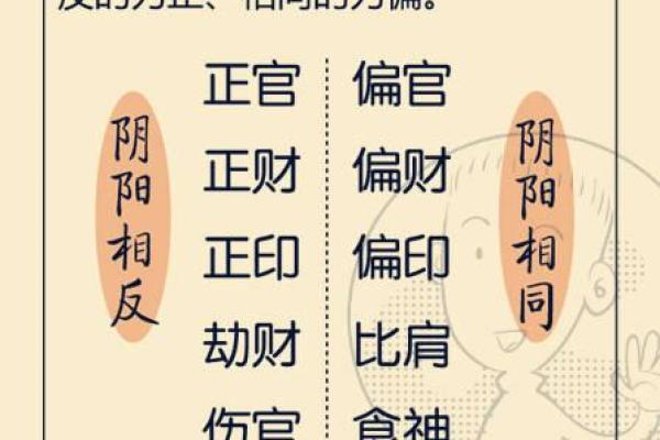 男命灵枭：命理中潜藏的神秘力量与运势变迁