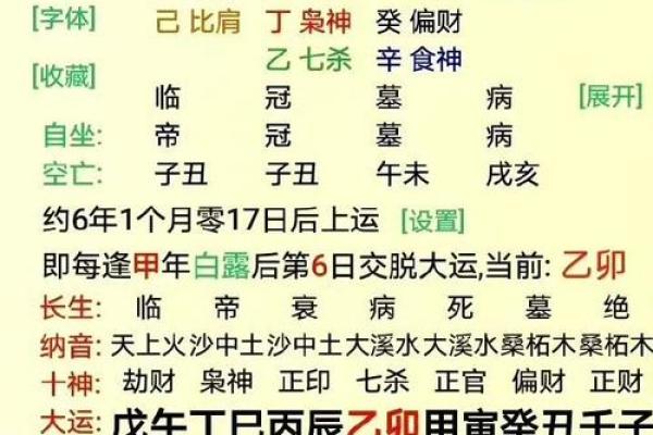 揭示女命八字：如何从命理中找到适合的工作岗位