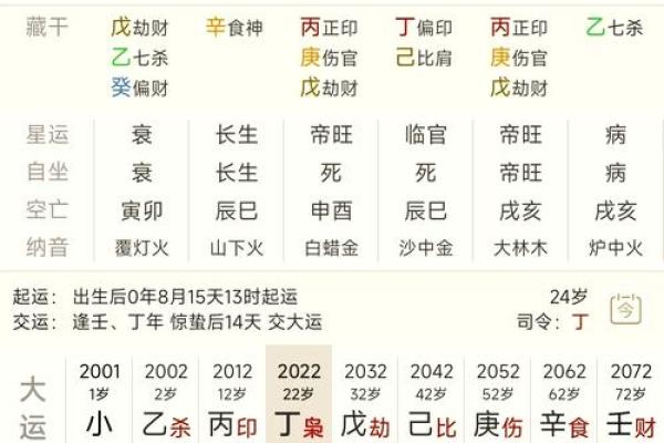 路旁土命解析：如何提升土命的运势与幸福感