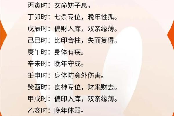 男命壬申与女命甲戌的命理解析与情感探索
