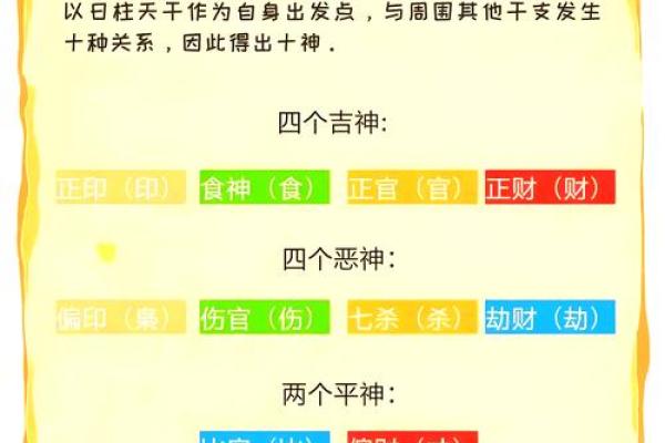 男命辛丑年什么日柱最为合适，揭示八字命理奥秘