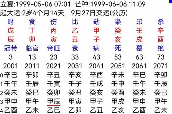 男命时柱月德合的深刻解析与影响探讨