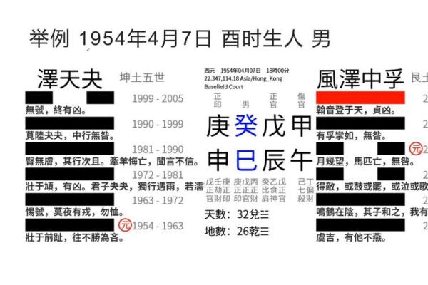 探寻1993年五月初六的命理奥秘：属于你的独特人生密码