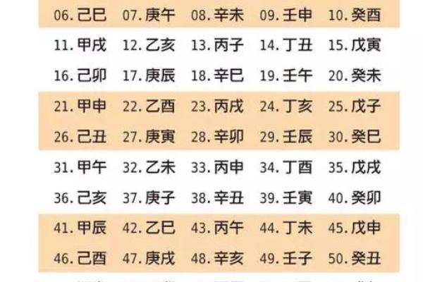 九月出生者的命格解析：寻觅内心平衡的旅程