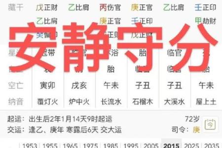 看命之道：如何选择年干还是日干来分析命理