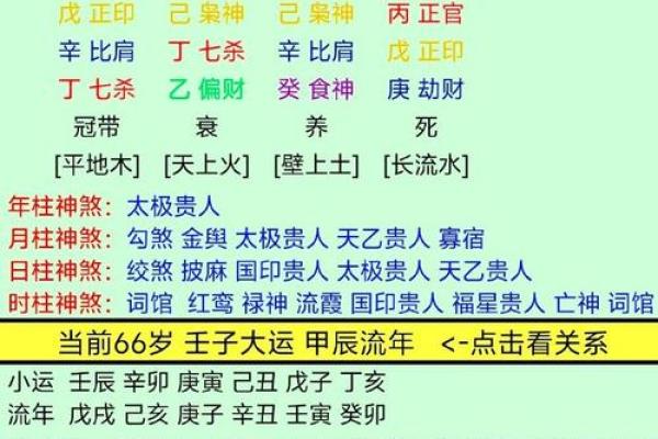 路旁土命与五行搭配：不配的命运揭秘