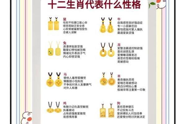 探寻九四年和九八年的属相命理奥秘