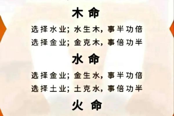 炉中火命与最相克命的深度解析与智慧运用