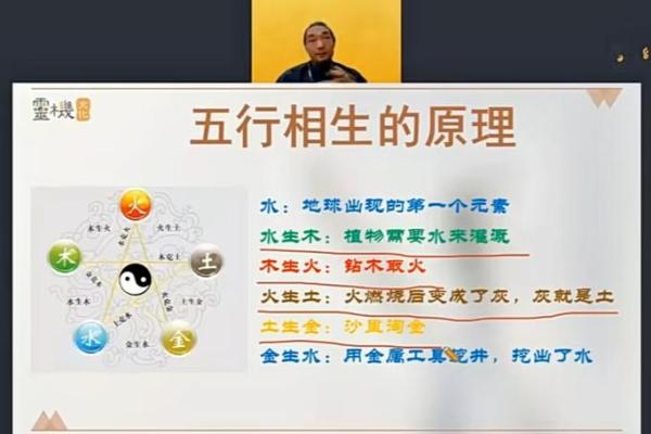 炉中火命与最相克命的深度解析与智慧运用