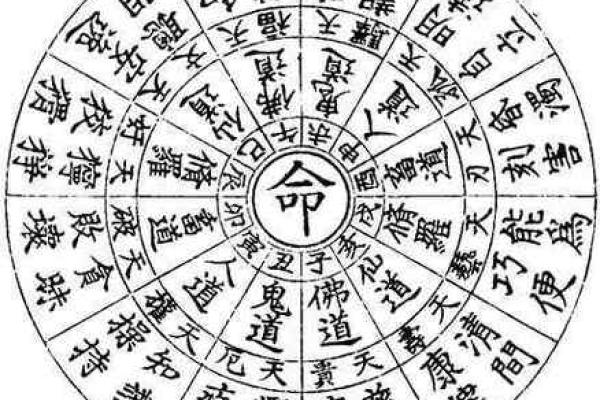 探寻木命与何种命相合的婚姻之道