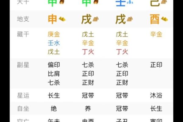 探寻木命与何种命相合的婚姻之道