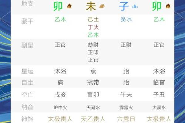 路旁土命与何种命格最为相配，探寻最佳组合之道！