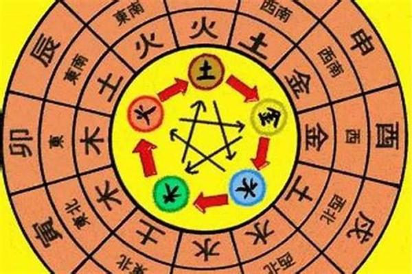 路旁土命与金命的奇妙搭配：探索命理中的和谐与平衡