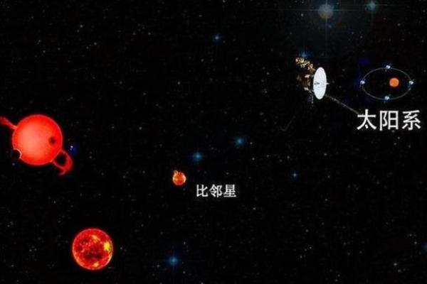 男命走太阳星的命理解析：引领人生的光辉之路