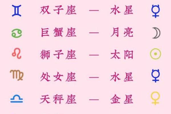 揭秘巨蟹座：命主星的深刻含义与情感密度