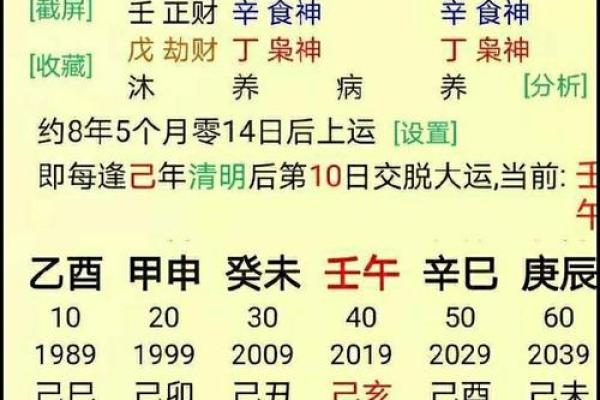 揭示女孩五行命理：如何根据出生时间找到她的命之路径