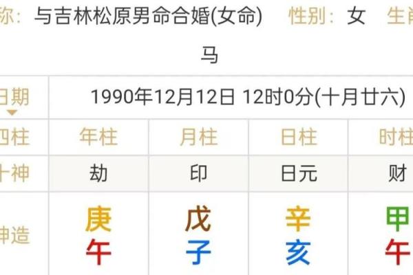 揭秘：什么样的女人命对男人木命最有利？