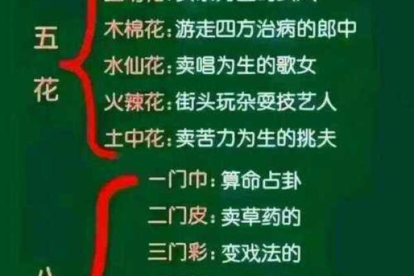 揭秘克爹妈命：命格与人生的深奥哲学