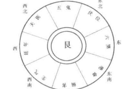 坤命木命人适合居住的理想宅邸指南