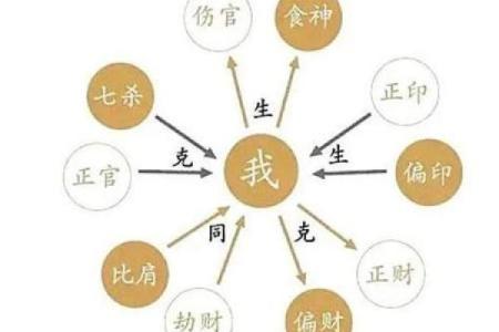 揭开六月初一命格男的神秘面纱：独特性格与人生轨迹分析