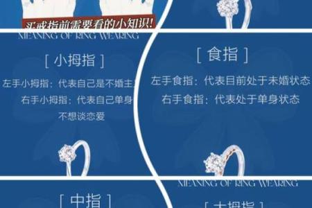 看手指，解析你的命运与潜力，揭示人生的秘密！