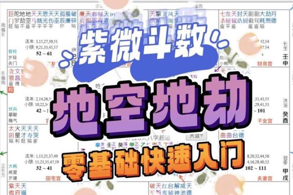 揭秘空劫入命：它会从你的人生中劫走什么？
