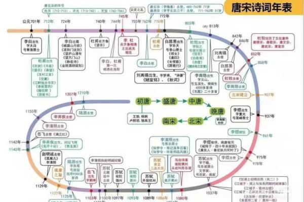 九条四命的神秘解析与人生启示