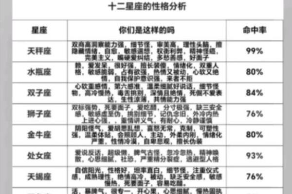 九月十二出生的人：独特命运与性格分析