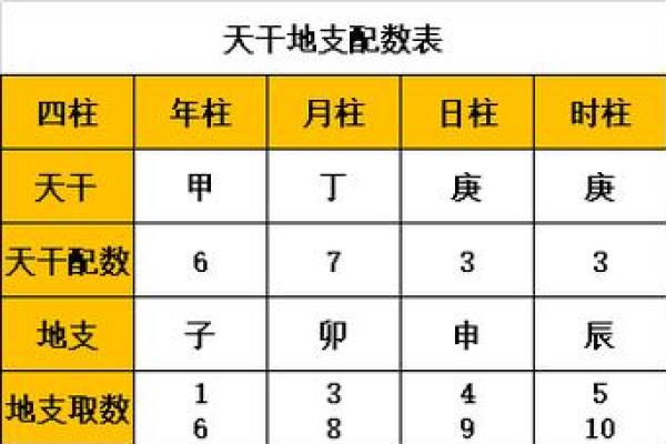 解析命卦：乾命的深刻含义与个人发展之道