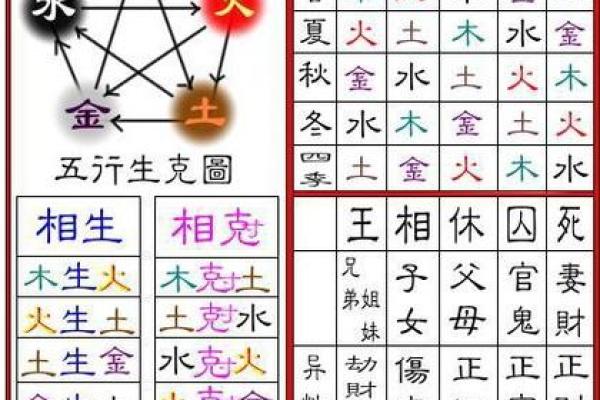 解读木命纹鱼的命理特征与生活影响