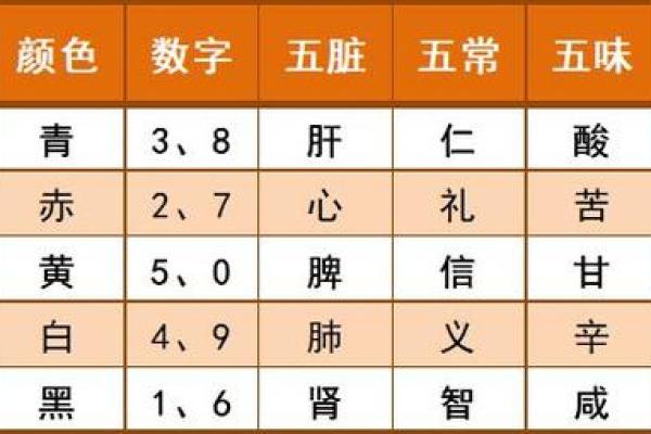 解读木命纹鱼的命理特征与生活影响