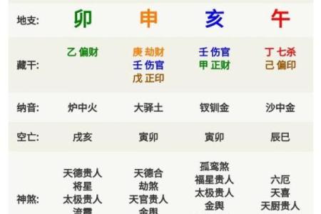 揭秘命挂中五鬼的深层含义与影响