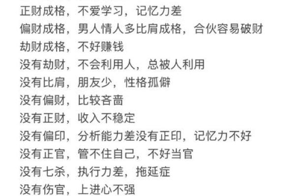 揭秘1996年农历五月初二之命理特征与人生方向