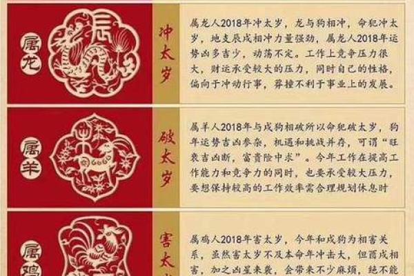 腊月出生的属龙人：命理解析与人生特征