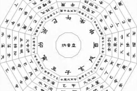 揭秘你是哪个五行命，了解每年的命运与人生轨迹！