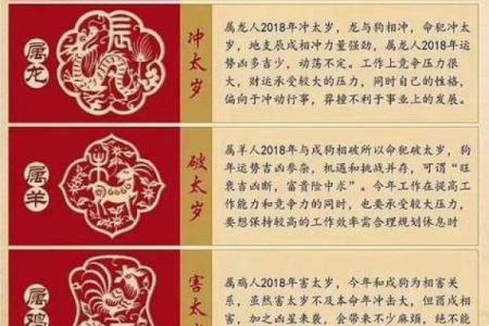 腊月出生的属龙人：命理解析与人生特征