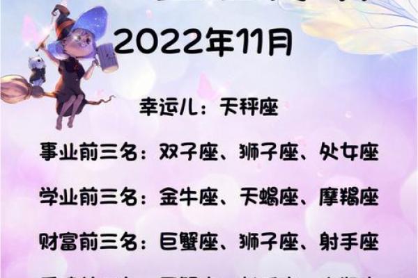 哪个星座最好命？探寻每个星座的优势与命运之路