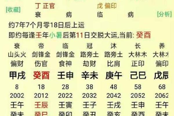 揭秘女人脸上三条线的命理玄机，洞察命运与人生方向！