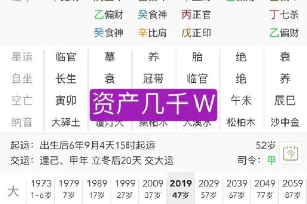 揭示男人八字特点：命运、性格与事业的奇妙关联