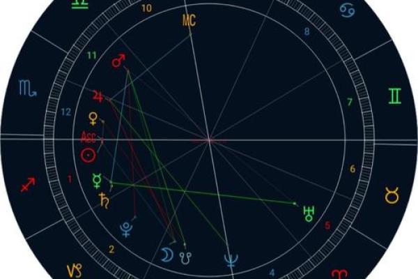 解读命理中的枭官劫：命运的三大关键因素