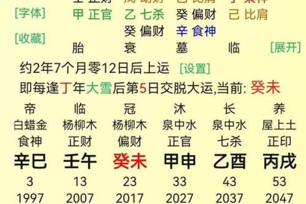 男命有伤官是什么命格？解密伤官的神秘特征与影响