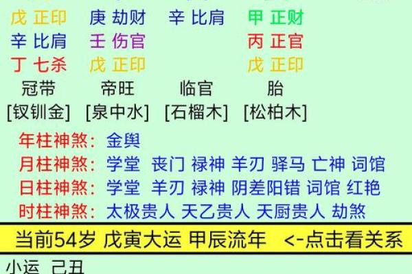 男孩命格解析：揭示命运背后的深层含义与影响