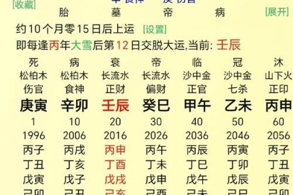 男命身弱，做事须谨慎，提升运势之道探讨