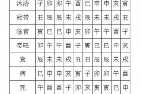 揭示女命平头杀的真实含义与命理影响
