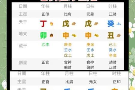 看命什么准？揭秘2021命运与运势的真相与奥秘！