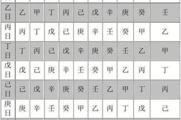 男命时柱双七杀：命运的挑战与机遇