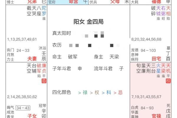 揭开命格命理命卦的神秘面纱，了解你的未来与命运