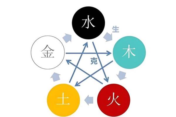 木旺缺土：探秘木旺命人的生活与性格特征